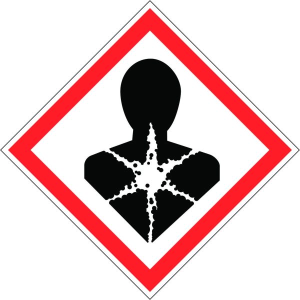 GHS08  683