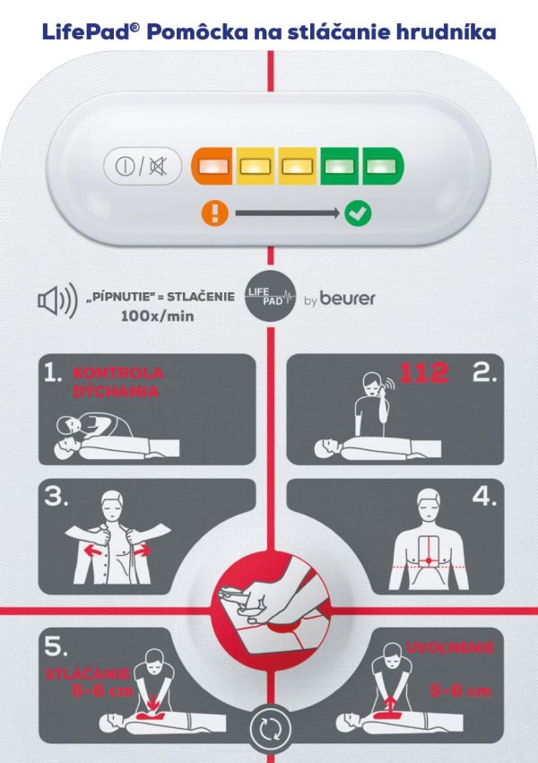 LifePad pomôcka na stláčanie hrudníka