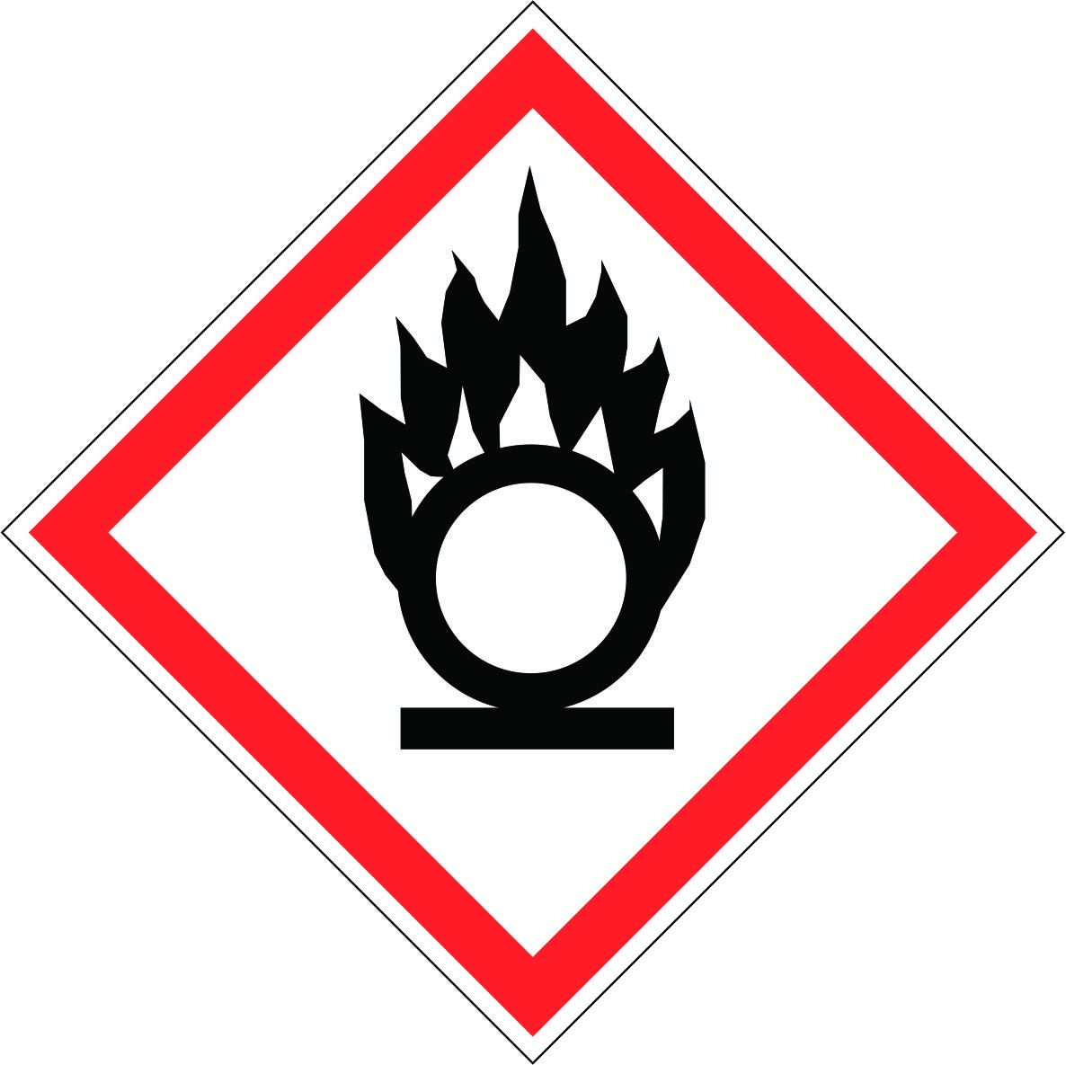 GHS03  678